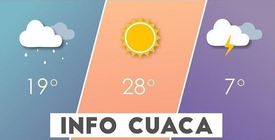 Prediksi Cuaca Besok